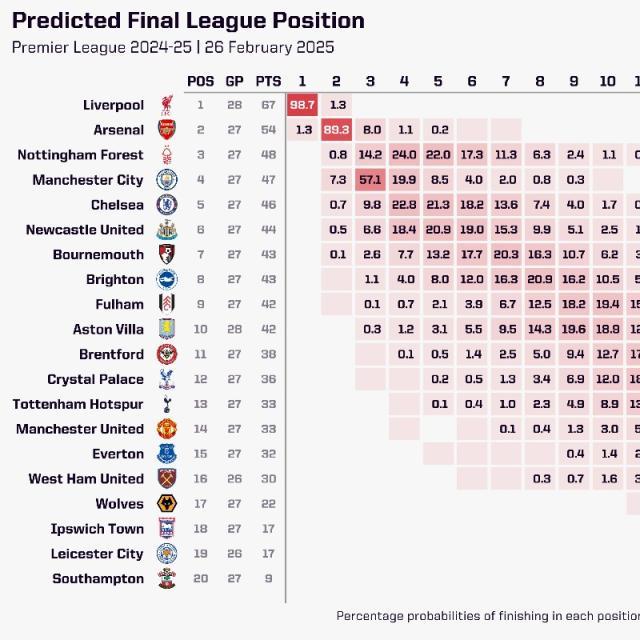 1740612865344001274.jpg 中国体育-【英超】索博&麦卡破门,利物浦轻取纽卡13分领跑