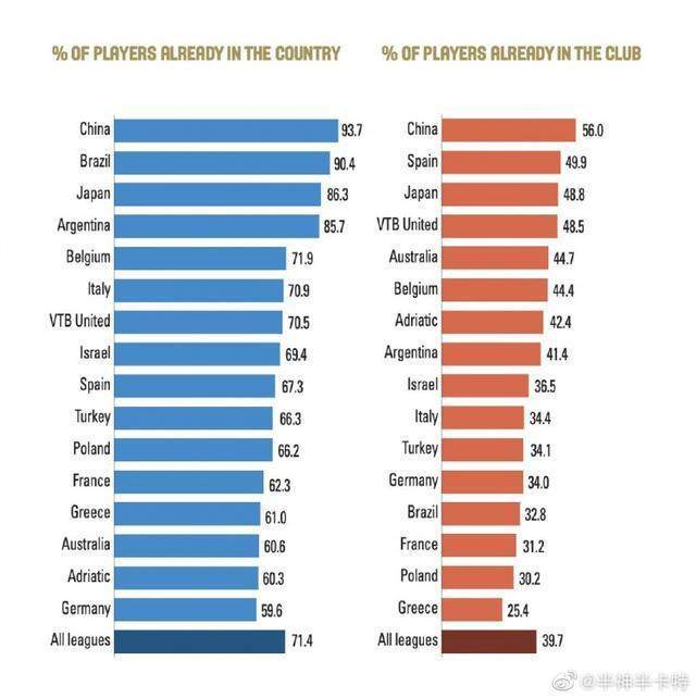 【夜读】博格巴确定因伤无缘世界杯